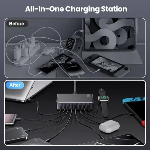 200W USB C Charger Block,GaN III 8-Ports USB C Charger,QC4.0 Fast Phone Charging Station Hub PD 65W USB C Laptop Charger Adapter Compatible with MacBook Pro/Air,DELL,iPhone 15/14,iPad,Steam Deck-Black