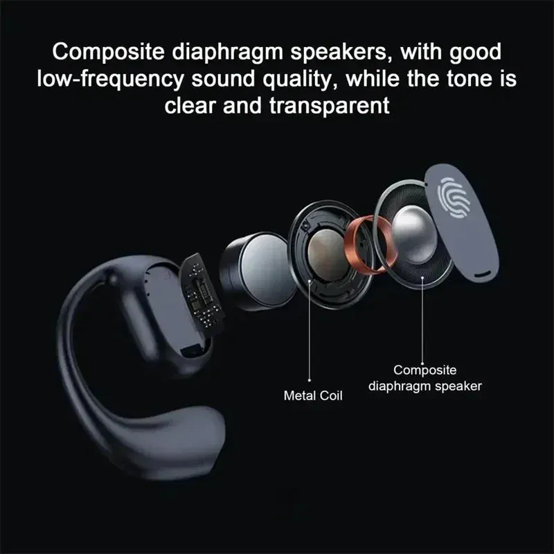 Bone Conduction Wireless Headset Microphone