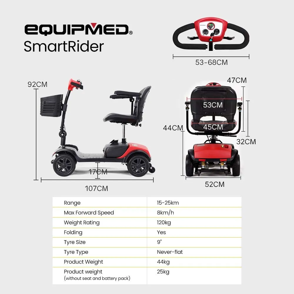 Compact Electric Mobility Scooter, Anti-Tip, 120kg Capacity, Equipmed