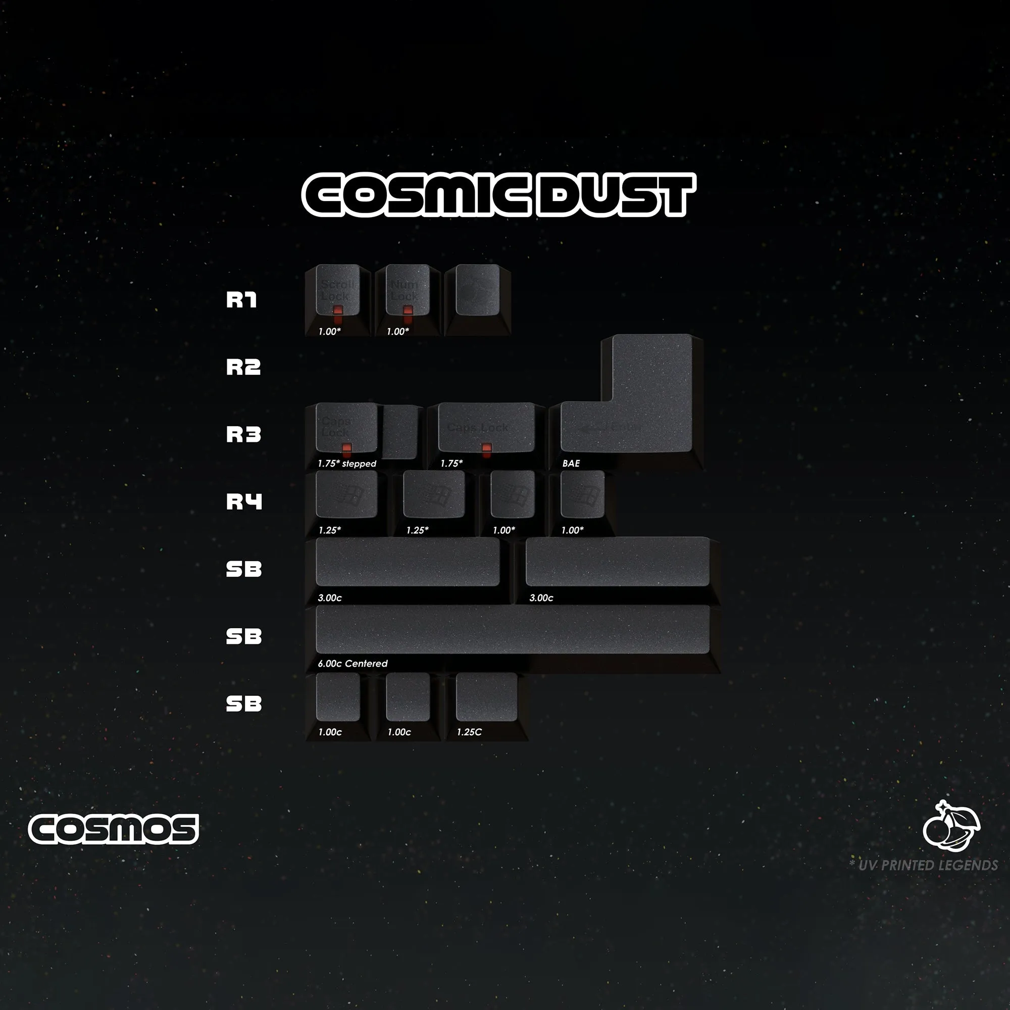 [In Production] GMK Cosmos