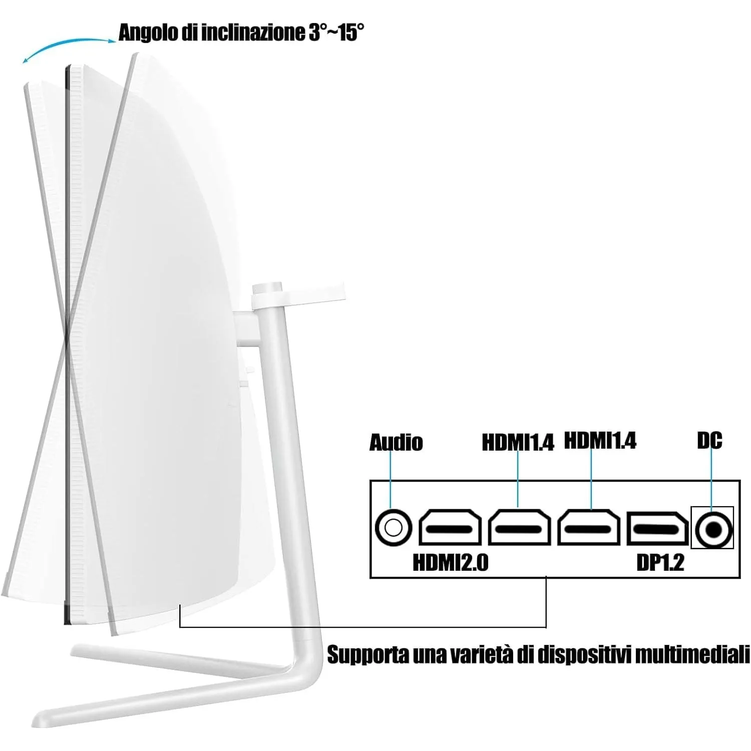 LC-Power 34 inch UWQHD (Ultrawide Gaming Monitor - Curved 1500R) VA Panel, 3440x1440, 100Hz, DP 1.2/HDMI, Adaptive Sync, Overdrive, Low Blue, GamePlus, Flicker-Free, VESA, RGB
