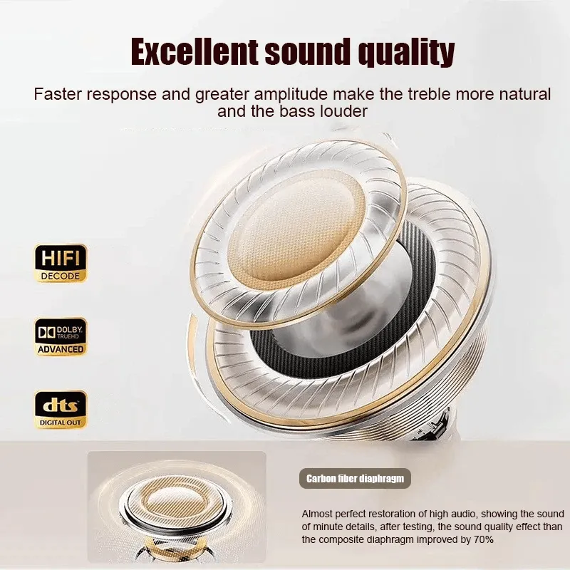 LCD Screen Function ANC & ENC Earbuds - M6