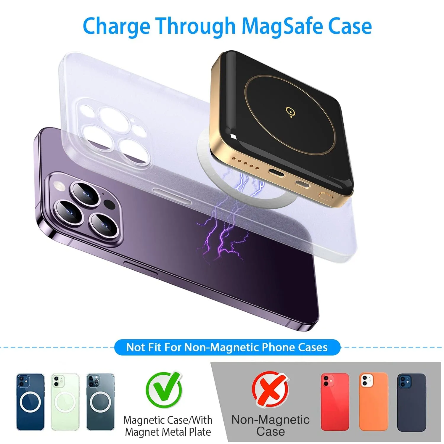 Magnetic Wireless Power Bank 10000mAh Magnetic Portable Charger Magsafe