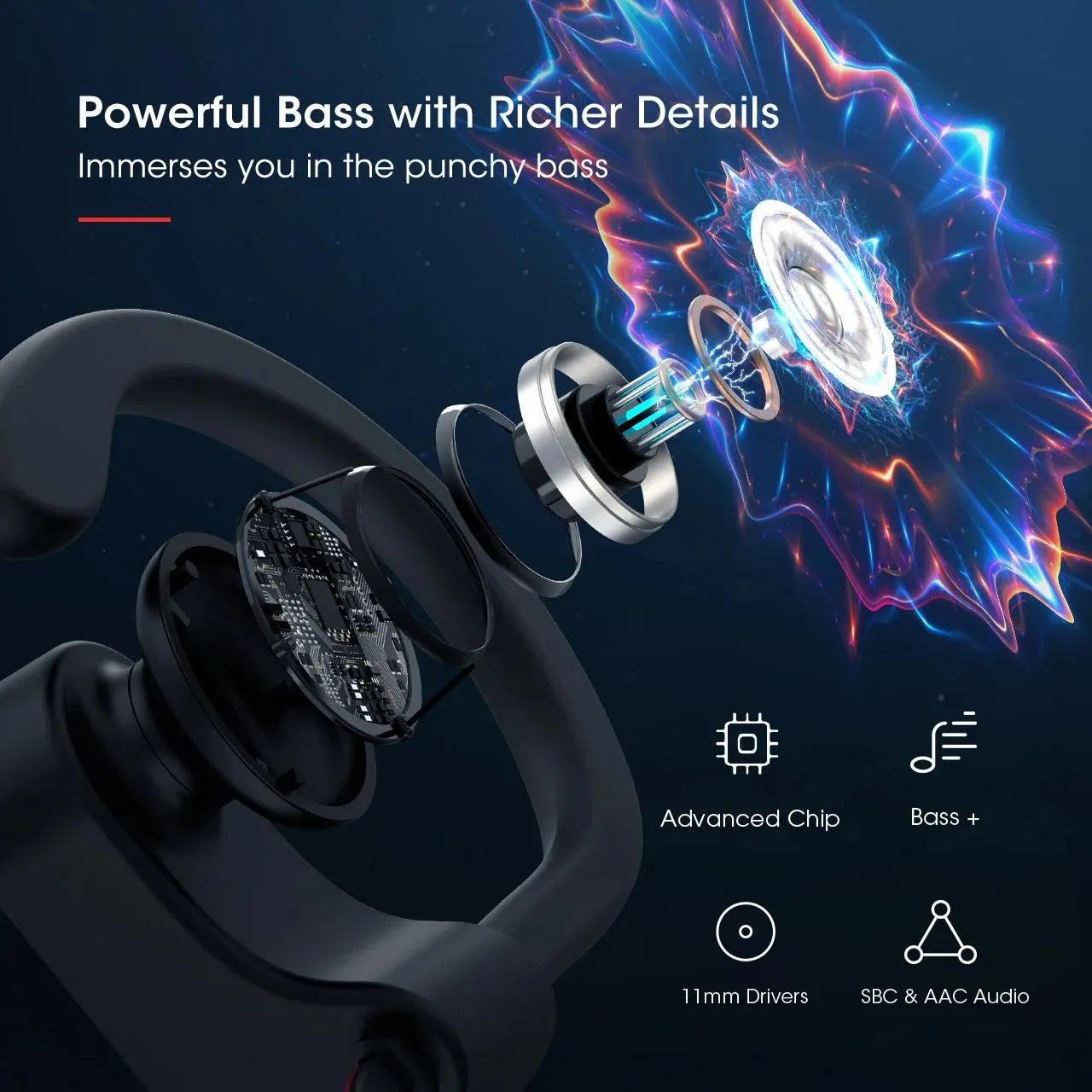 Mpow Flame IPX7 Waterproof Bluetooth Headphones V5.3 Earphone with CVC6.0 Noise Canceling Mic HiFi Stereo Wireless Sport Earbuds