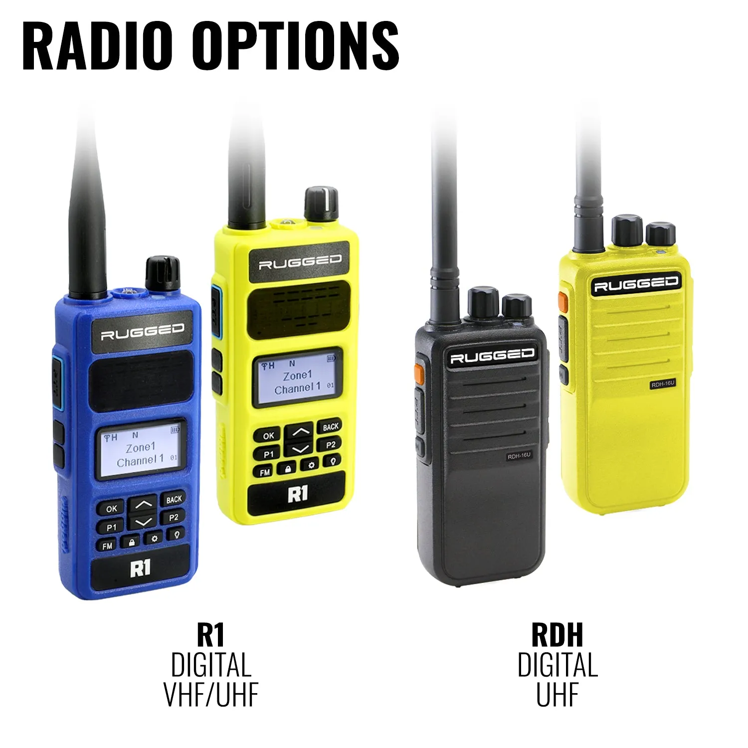 NASCAR and IMSA Racing Communication System with Radios for Driver and Crew Chief