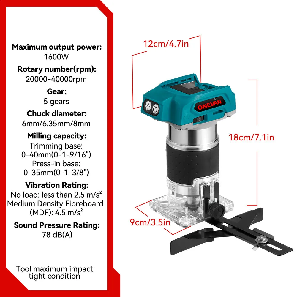 ONEVAN 32mm Reciprocating Saw & Trimming Machine Brushless Cordless 2‑Pc. Combo Kit 6.0Ah