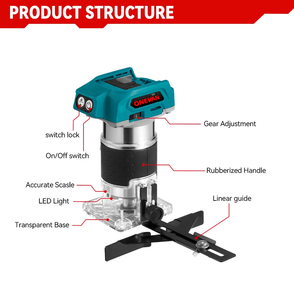 ONEVAN 32mm Reciprocating Saw & Trimming Machine Brushless Cordless 2‑Pc. Combo Kit 6.0Ah