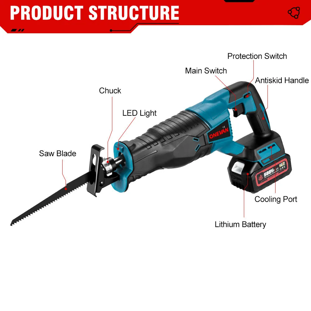 ONEVAN 32mm Reciprocating Saw & Trimming Machine Brushless Cordless 2‑Pc. Combo Kit 6.0Ah