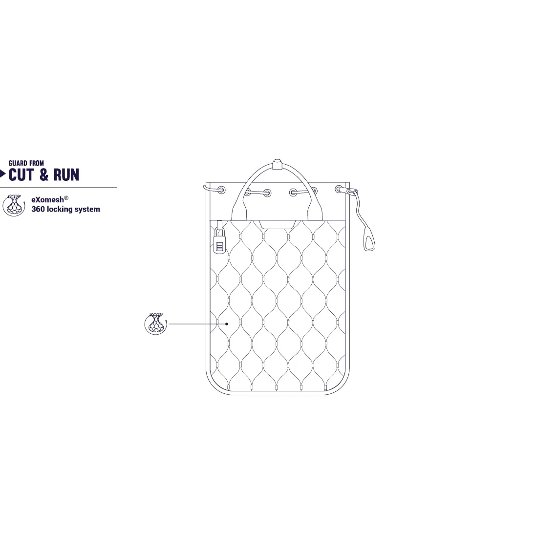 Pacsafe Travelsafe 12L GII Portable Safe Black | Buy Pacsafe Travelsafe 12L GII Portable Safe Black here | Outnorth