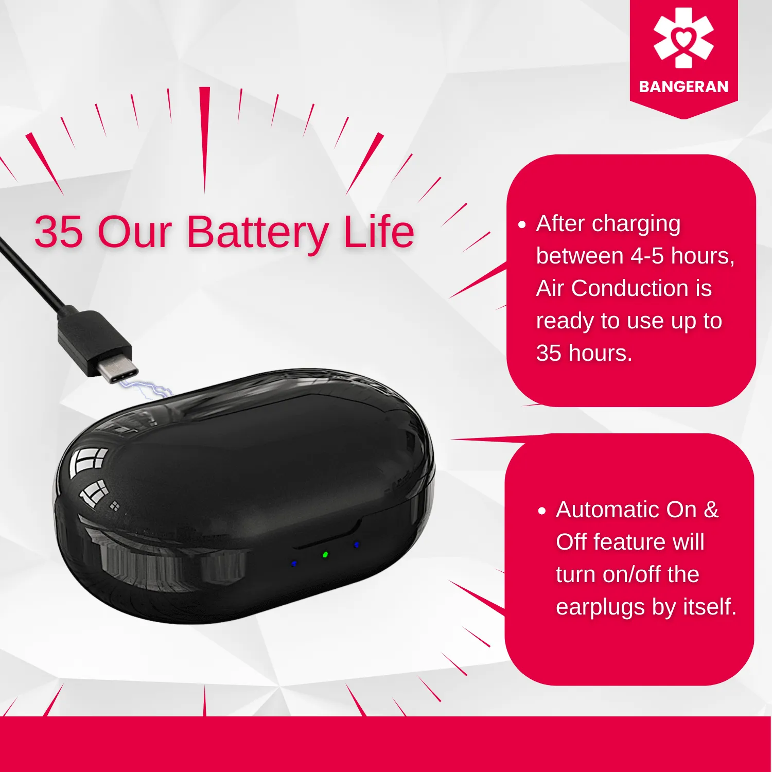 Rechargeable Over the Counter Hearing Amplifier