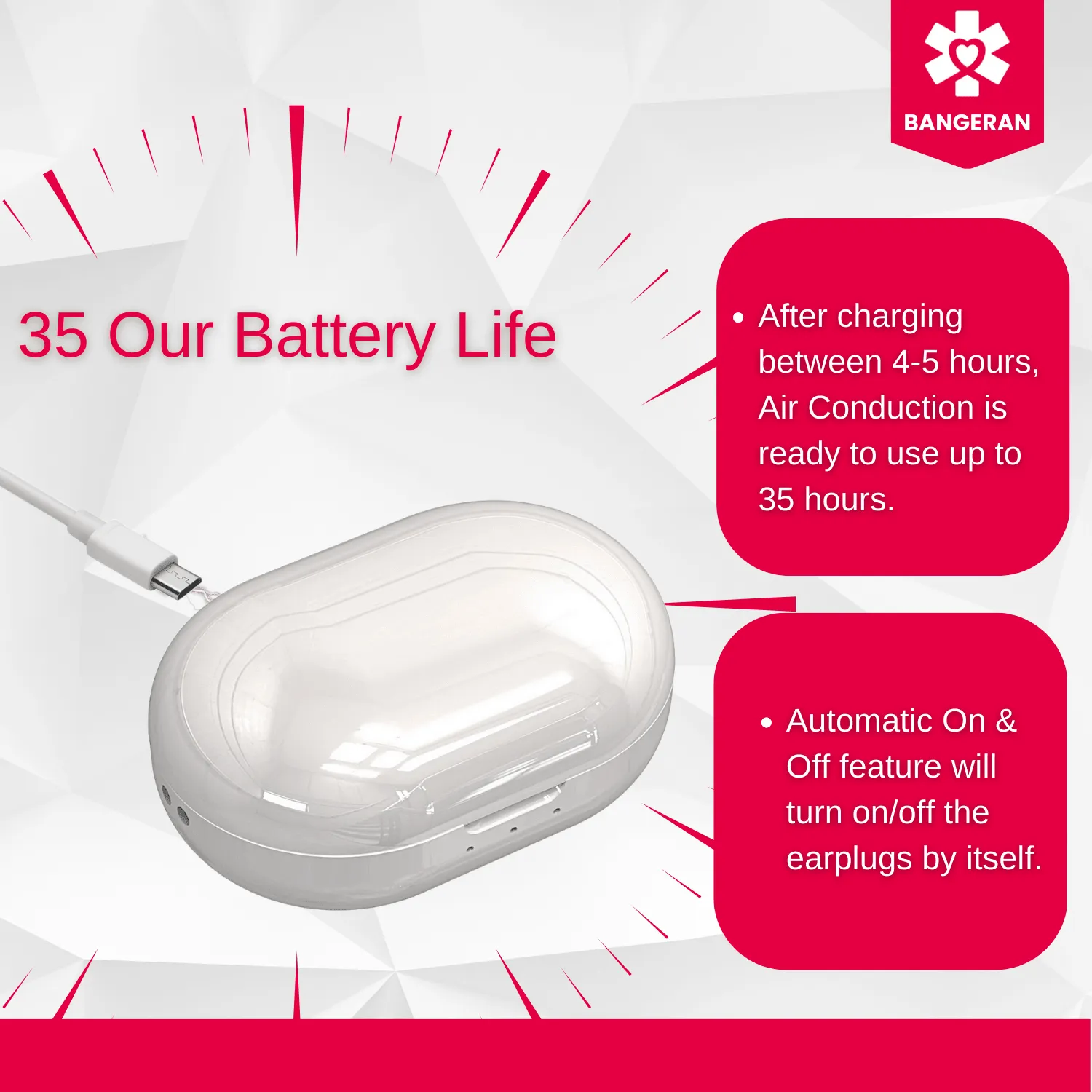 Rechargeable Over the Counter Hearing Amplifier