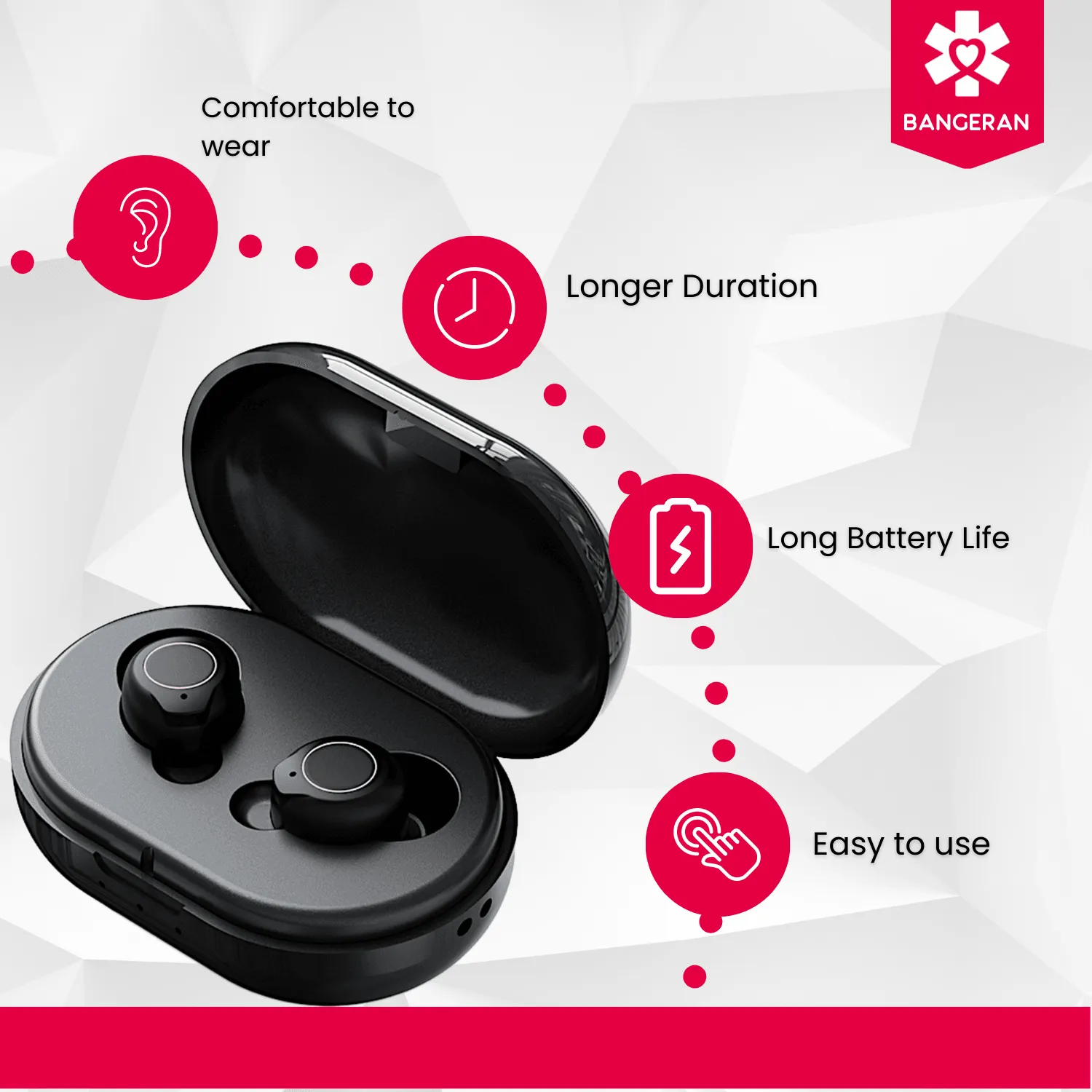 Rechargeable Over the Counter Hearing Amplifier