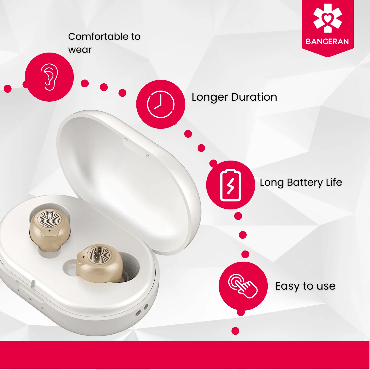 Rechargeable Over the Counter Hearing Amplifier