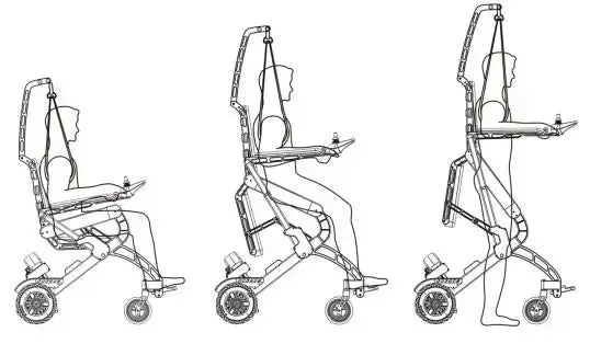 Revolutionize Lower Limb Rehabilitation: Advanced Robotic Rehab Device for Gait Correction & Training I Gait rehabilitation training electric wheelchair I MZW518