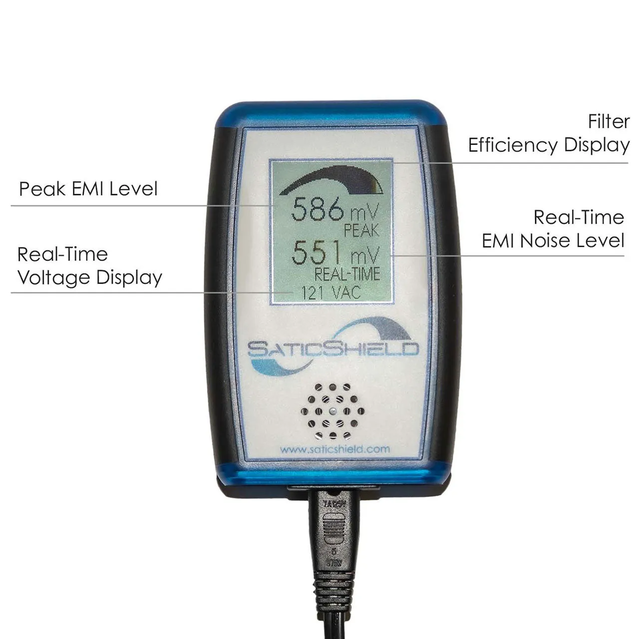 Satic EMI Line Monitor