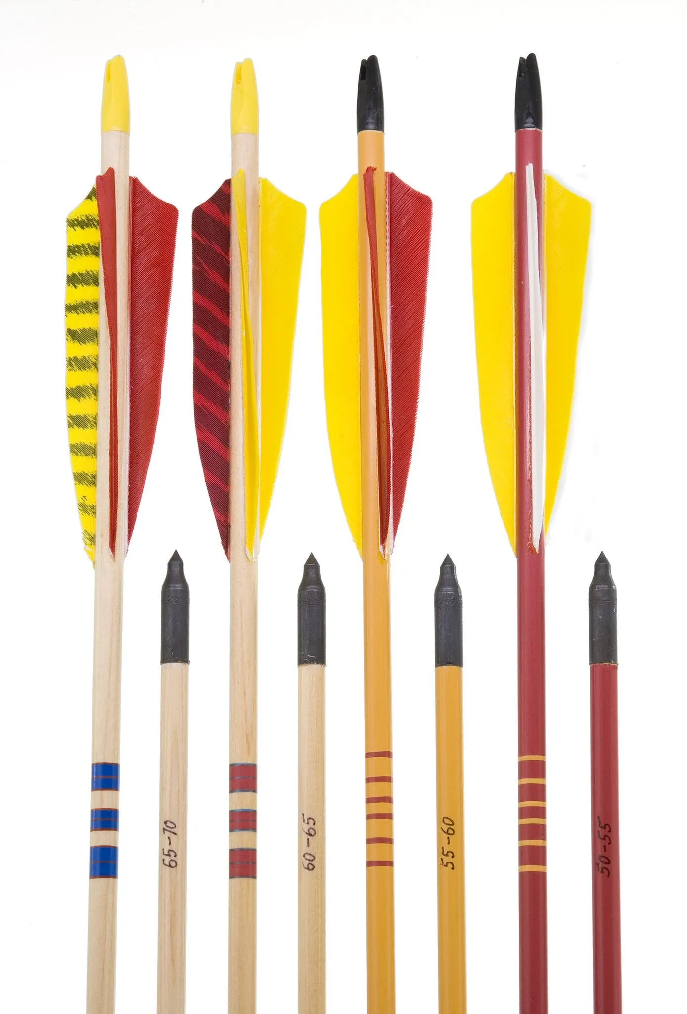 Spine Test Kits