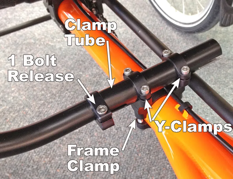 Terratrike SeatSide Mount Kit (Main Frame Tube)