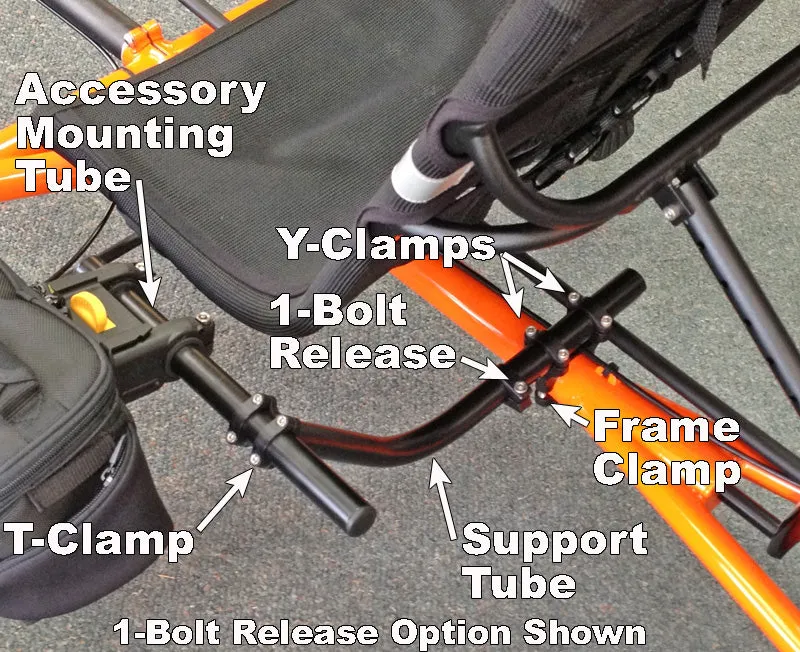 Terratrike SeatSide Mount Kit (Main Frame Tube)