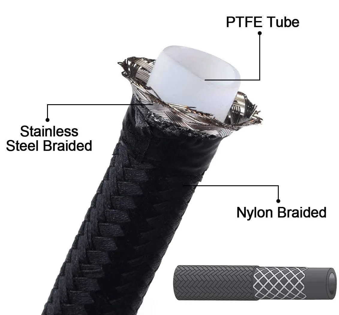 Toyota Supra Flex Fuel Kits for the MKV B48/B58