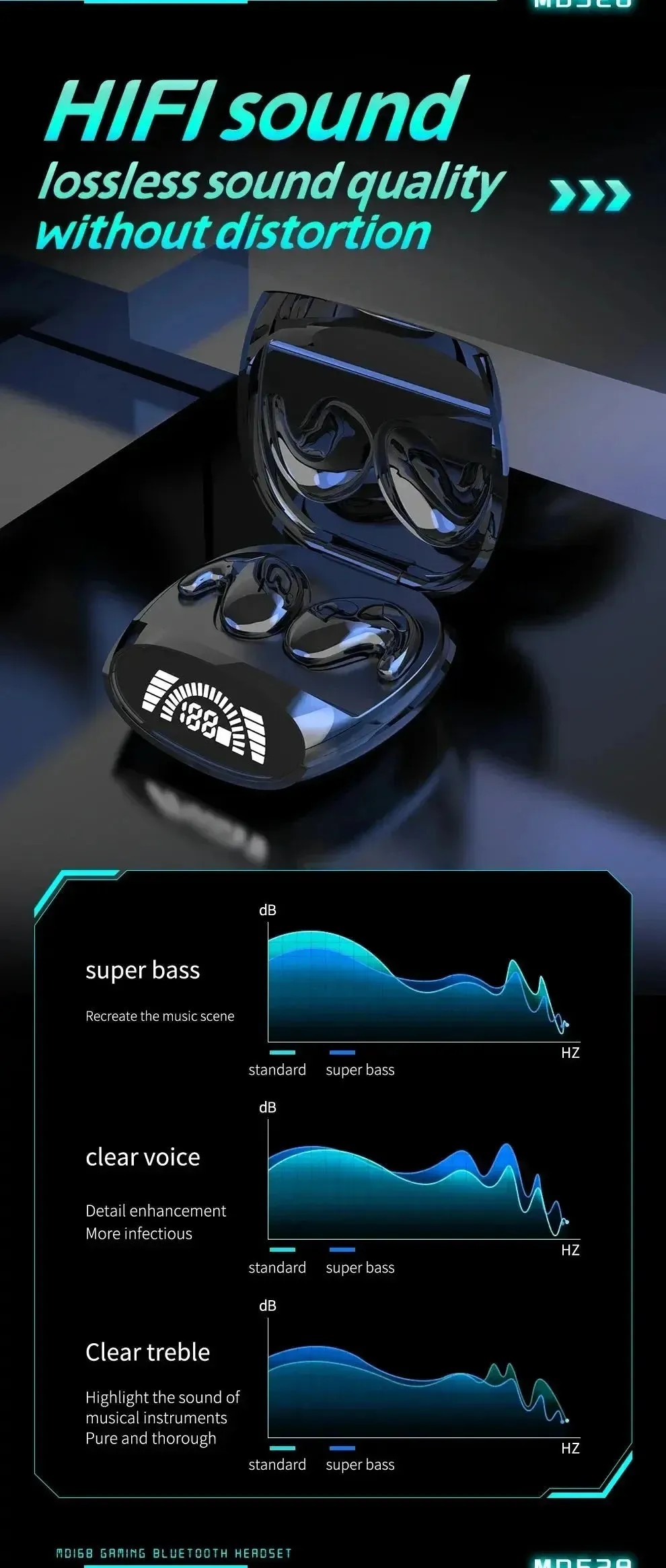Xiaomi MD528 Sleep Invisible Earbuds Tiny Headphones Noise Cancelling Wireless Headsets Sports Stereo Bluetooth 5.3 Earphone